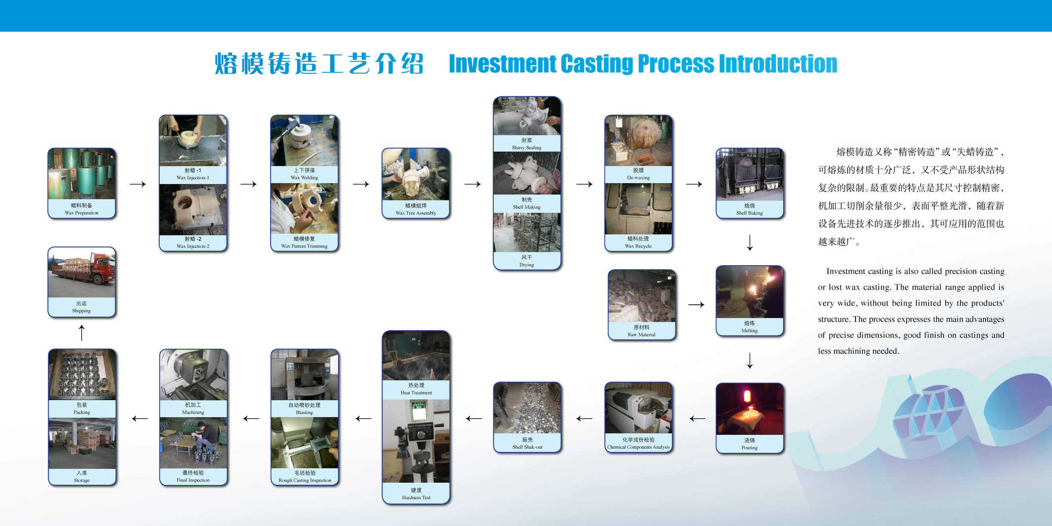 JOC-Machinery-Company Limited (46) 